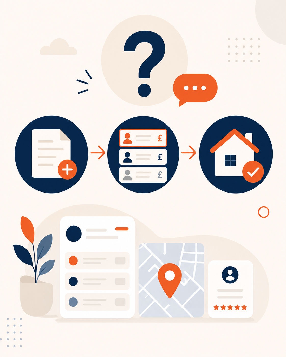 TradQu workflow: submit job request, compare quotes, track to completion